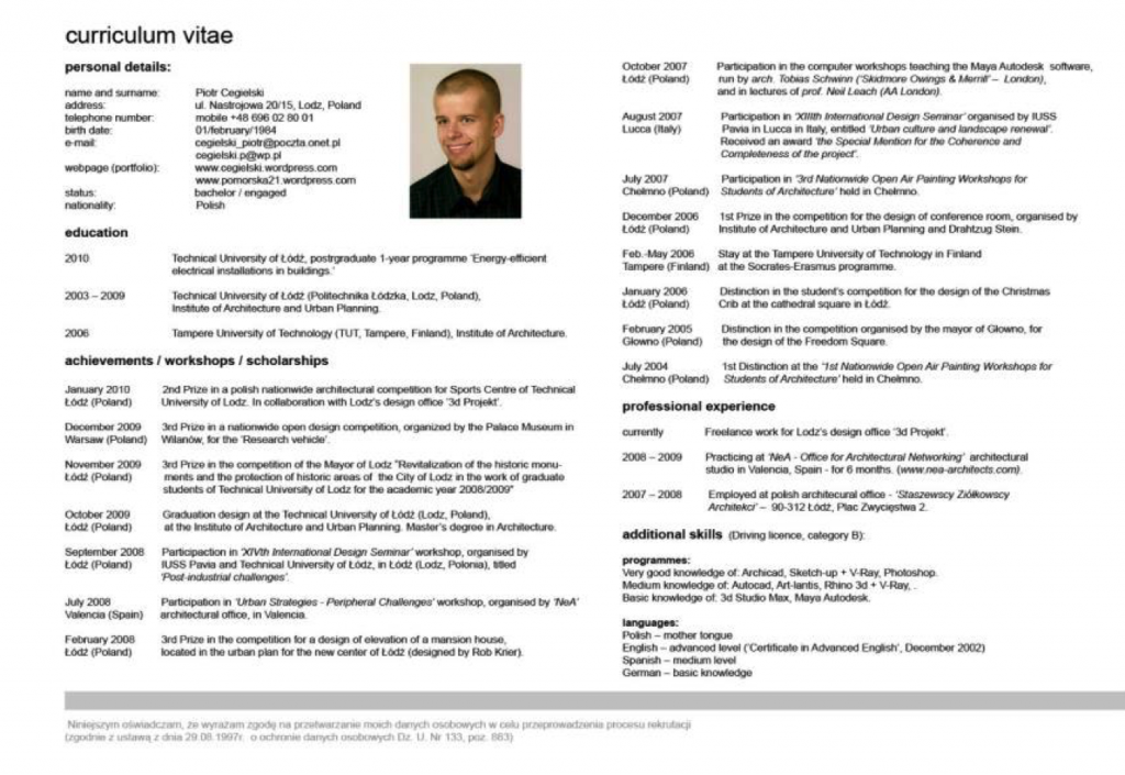 Voorbeeld goede CV